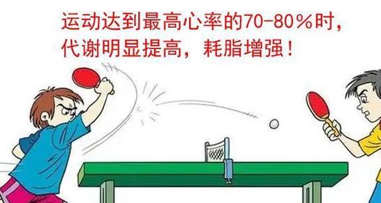 对墙打乒乓球是否算有氧运动？