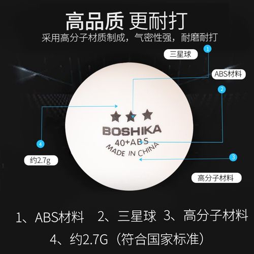 乒乓球材质分析