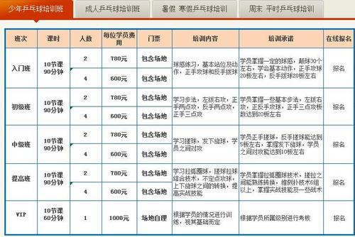 成人乒乓球培训收费标准