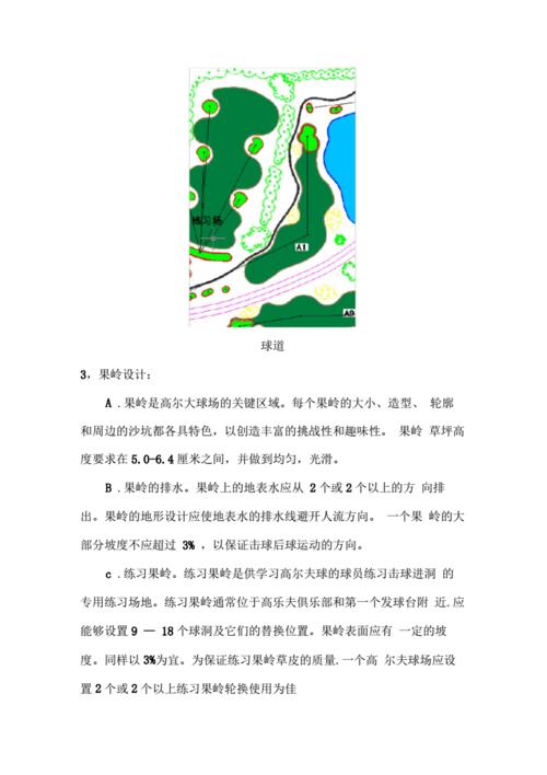 高尔夫球场设计图简笔画