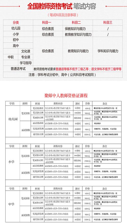 乒乓球教练薪资一般多少