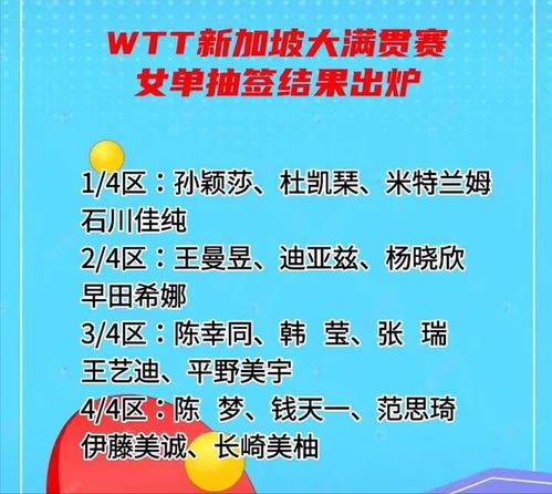 澳门世界杯抽签