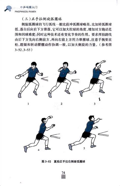 乒乓球步法怎么练