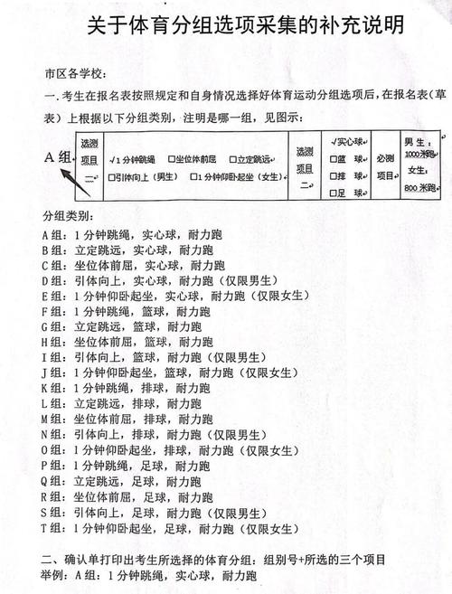 体育选修乒乓球好过吗