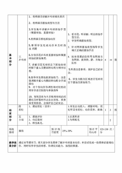 乒乓球课总结报告