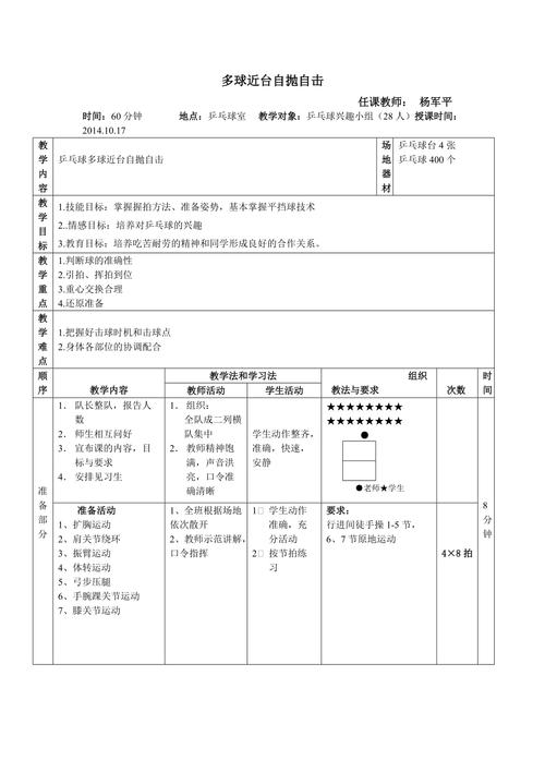 乒乓球发球教学教案