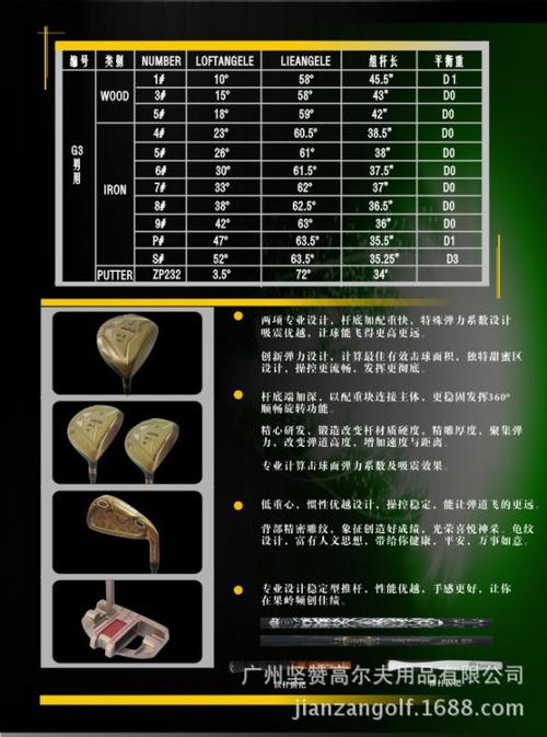 高尔夫球初学者