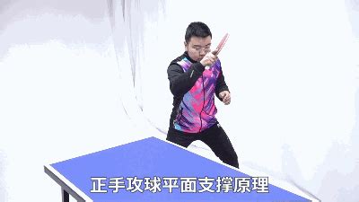 乒乓球正手攻球脚要转动吗?
