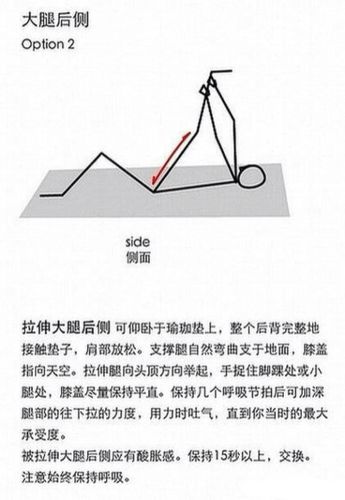 打高尔夫球如何纠正起身