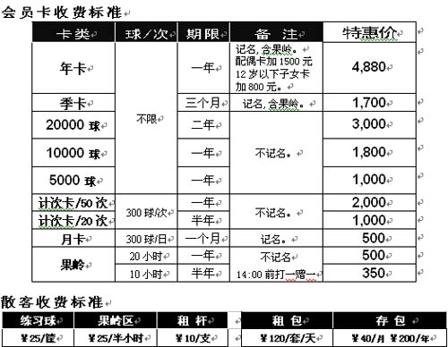 珠海高尔夫价格