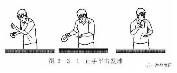 乒乓球跨步的动作要领