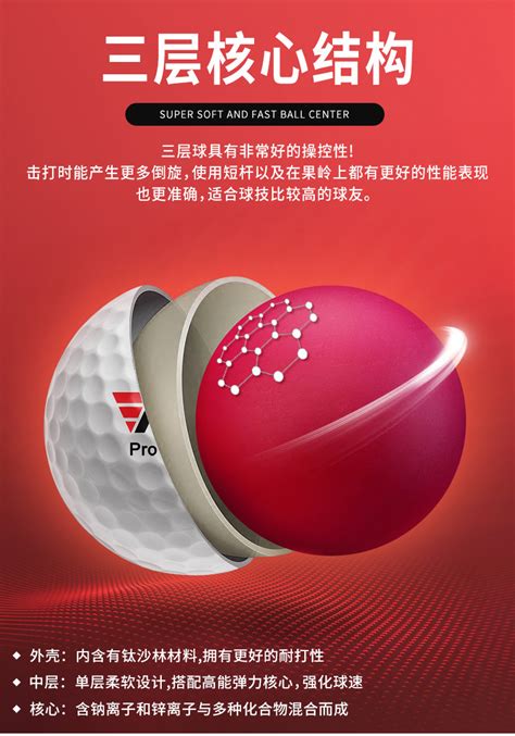 高尔夫球能承受多大压力
