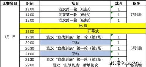 新加坡乒乓球队