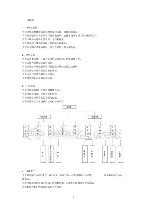 高尔夫球俱乐部工作
