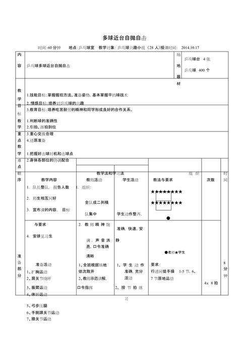 乒乓球教学总结与反思