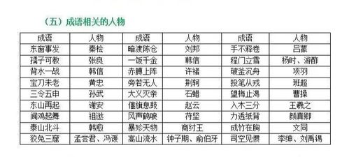 乒乓球知识图解