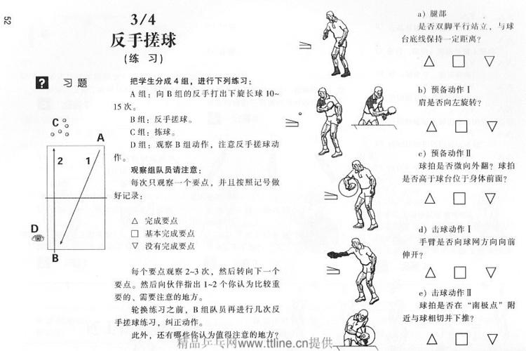 乒乓球搓球技术视频