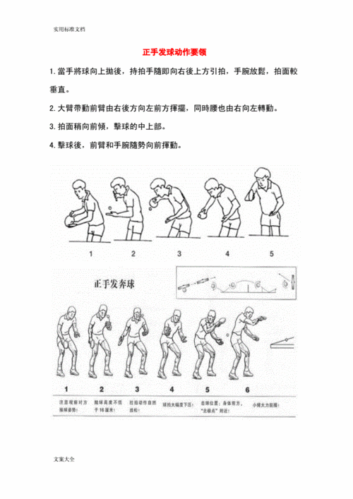 怎么打乒乓球发力最好视频