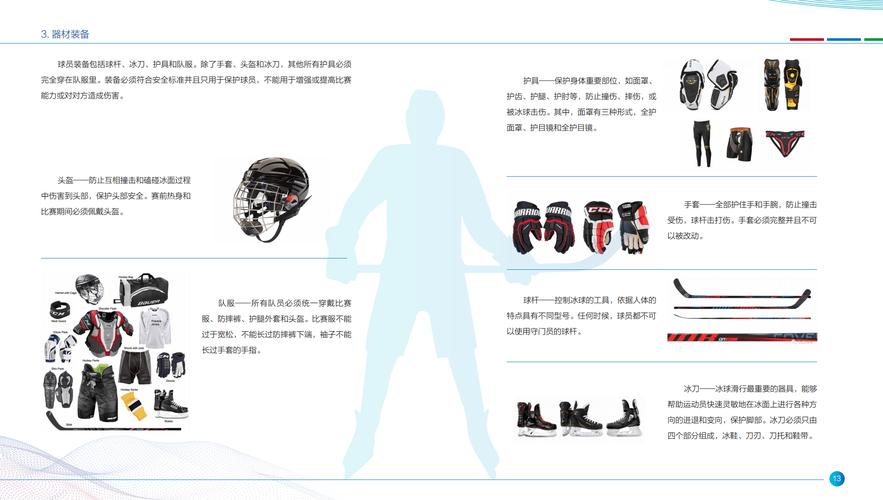 冰球和高尔夫球的区别