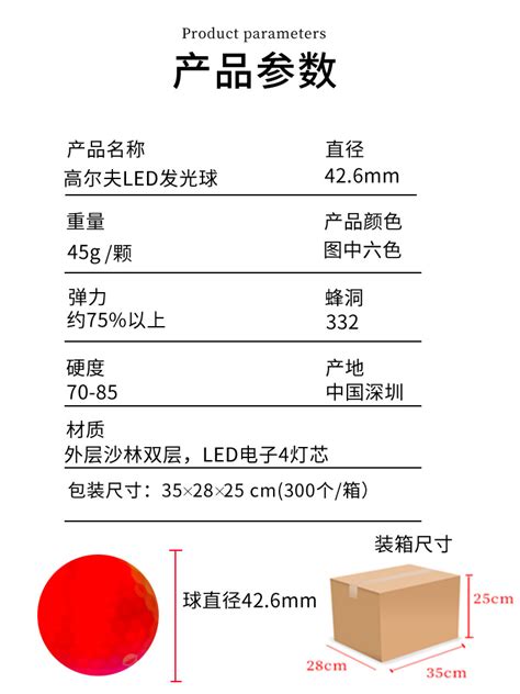高尔夫球大流氓是什么意思