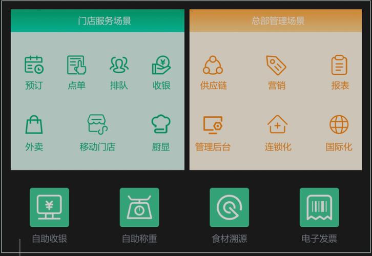 高尔夫售球机