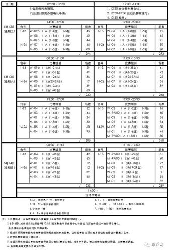 亚运会乒乓球成绩