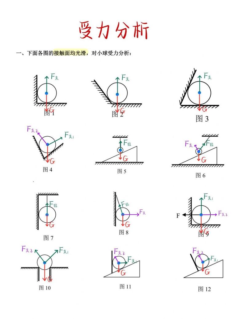 乒乓球膨胀剂怎么用