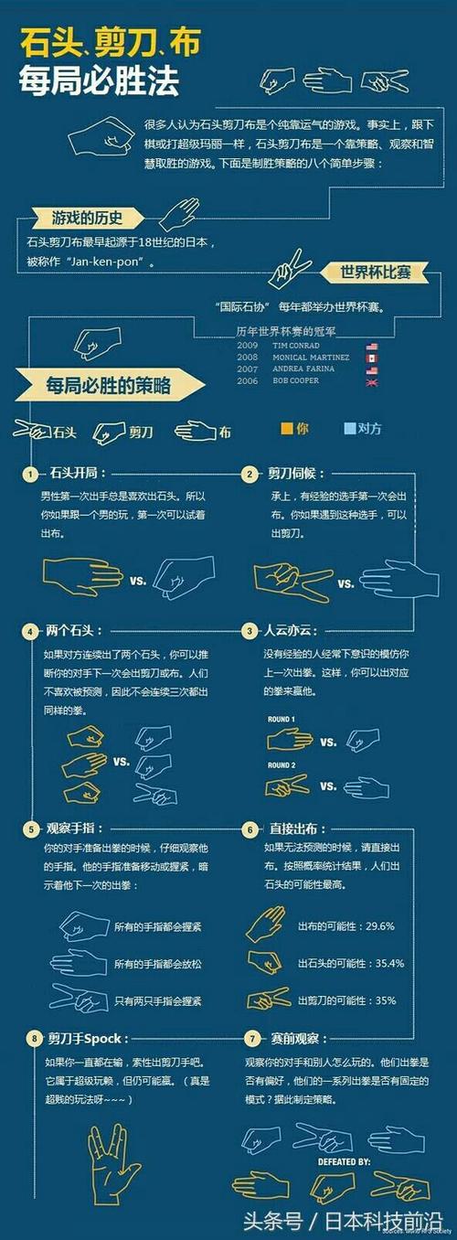 乒乓球反手搓球教学视频教程