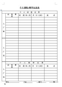 乒乓球训练情况记录表怎么写