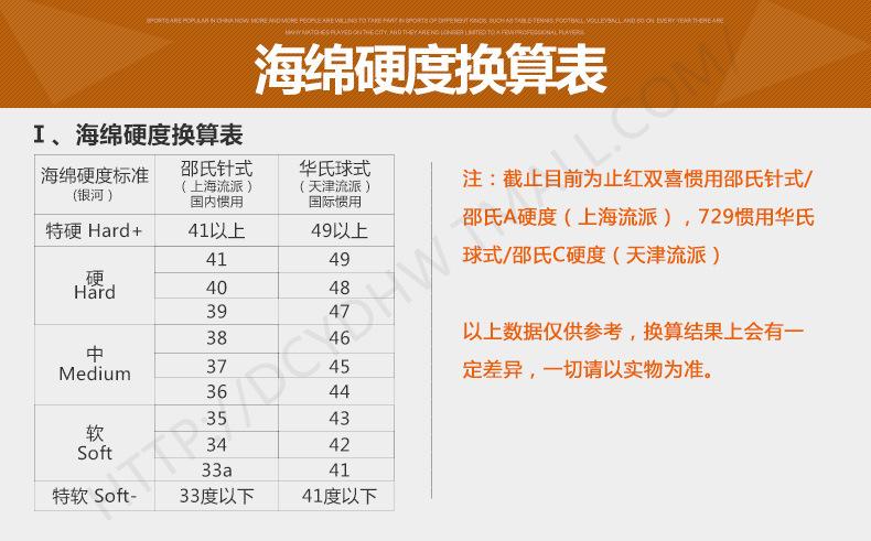 乒乓球价格报价表
