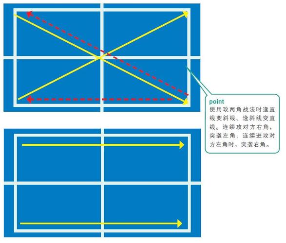偷听战术犯规吗