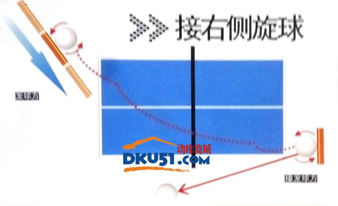 怎么打打乒乓球