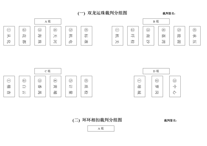 乒乓球队长投票