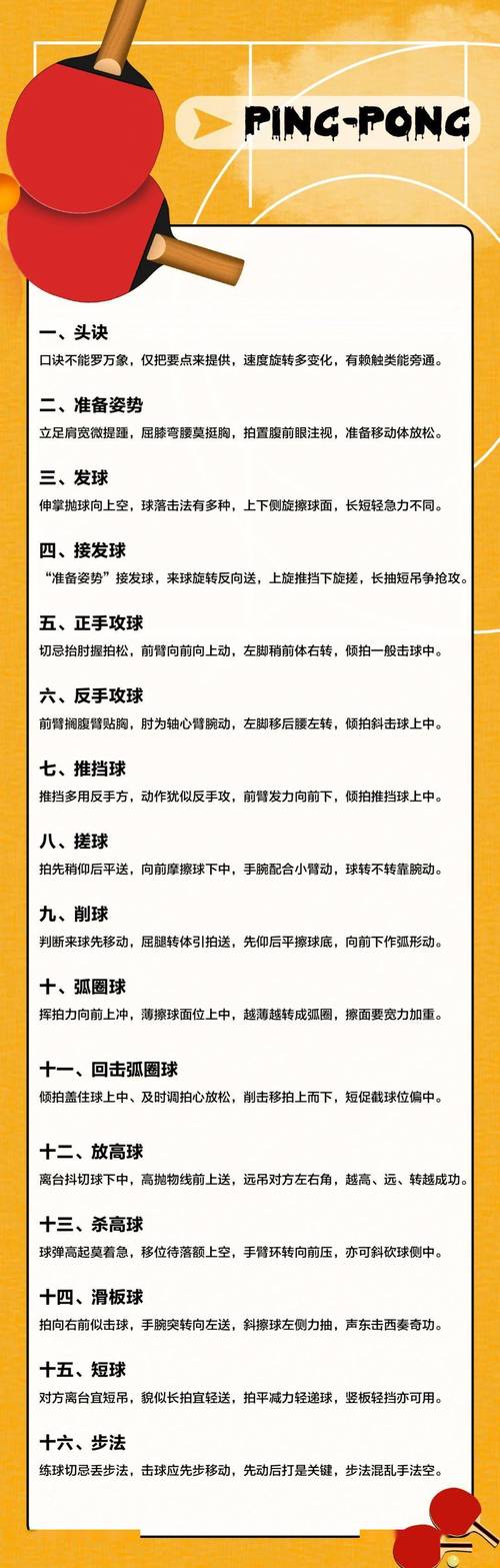 乒乓球世锦赛多久举办一次
