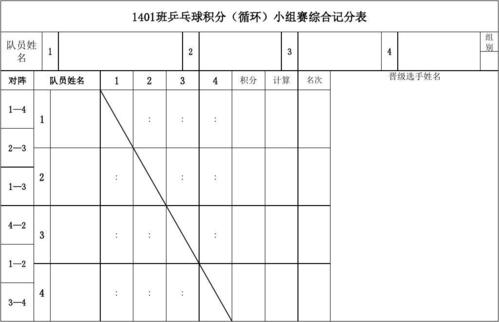 乒乓球团体赛排阵上场几人
