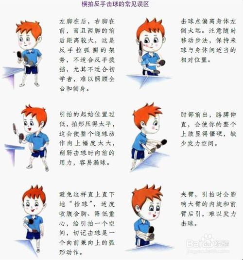 乒乓球自动发球机怎么用