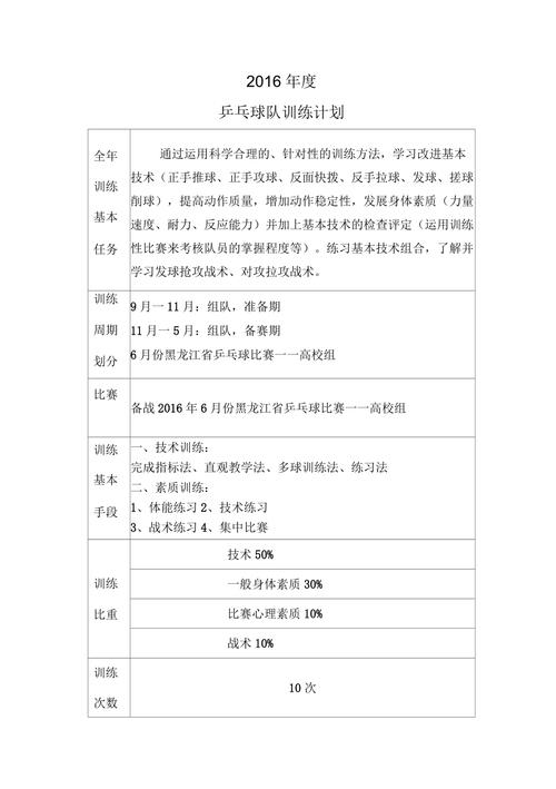 乒乓球校队申请书100字