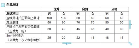 乒乓球拍开胶了用什么胶粘好
