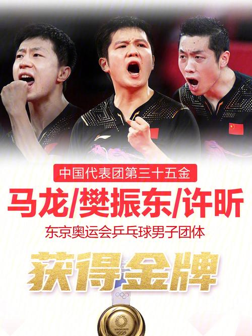 乒乓球中国几块金牌
