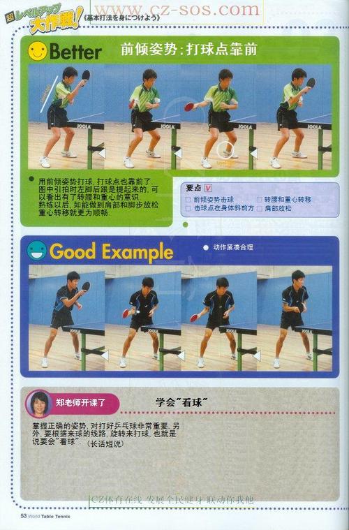 乒乓球横拍正手基本功训练视频