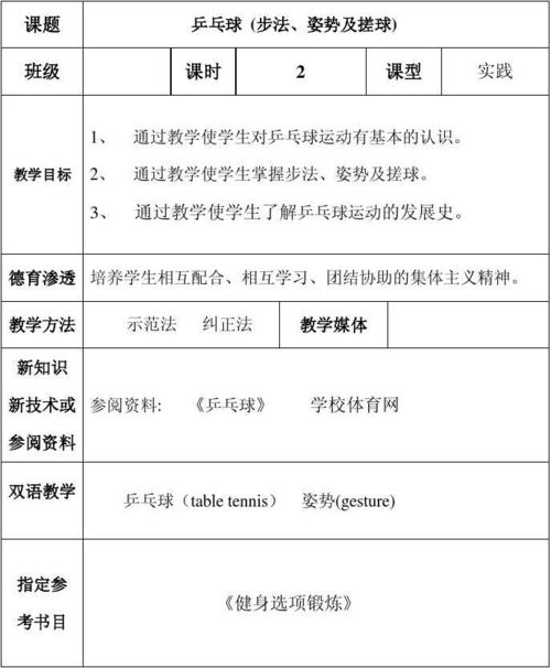 乒乓球上下左右旋转