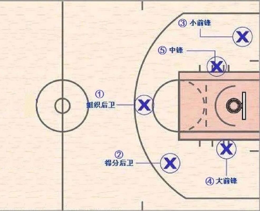乒乓球八字踩点步法视频