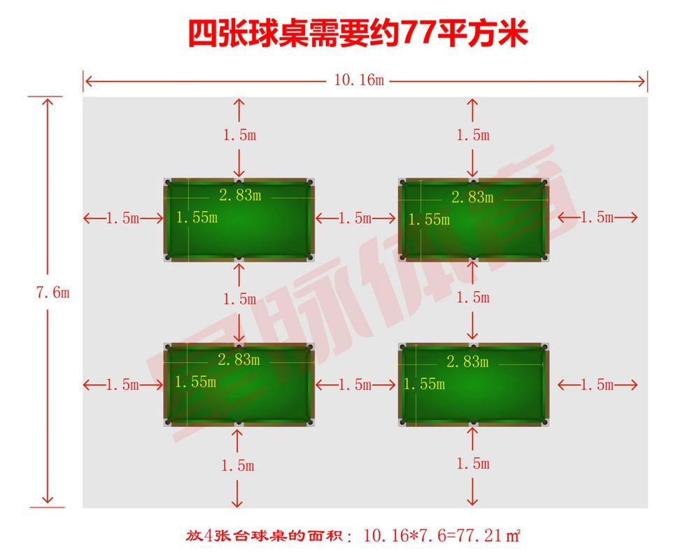 乒乓球室尺寸是多少