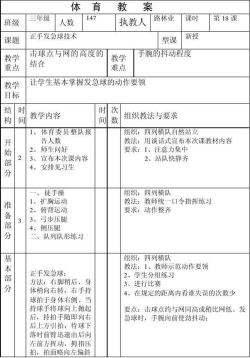 乒乓球教法包括哪些