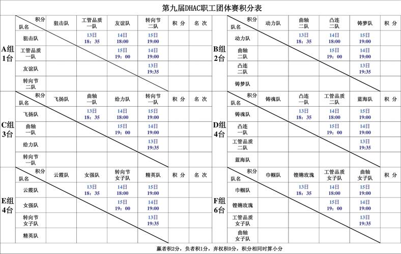 乒乓球团体赛要打几场单打和双打