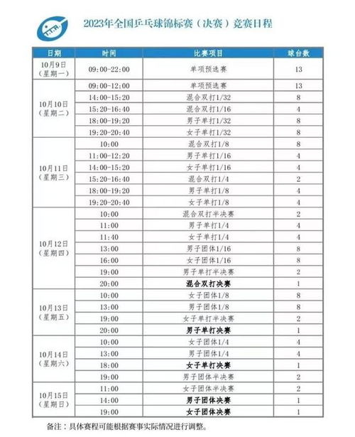 国家乒乓球一级