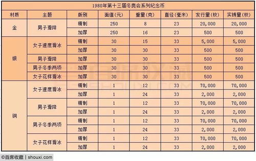 乒乓球直径