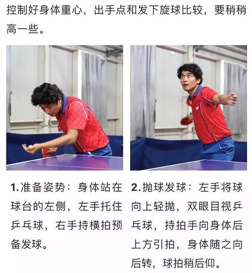 乒乓球怎么正手打