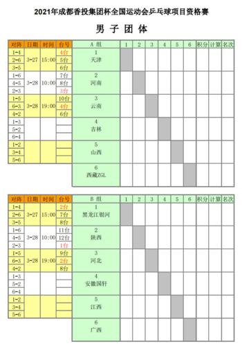 中国乒乓球混双决赛时间