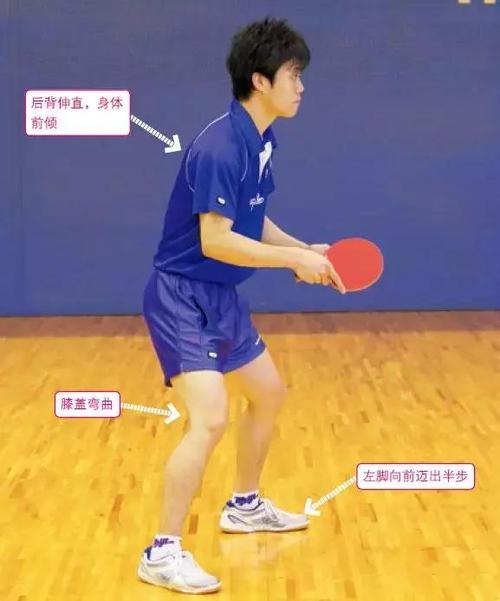 打乒乓球右脚如何踩实